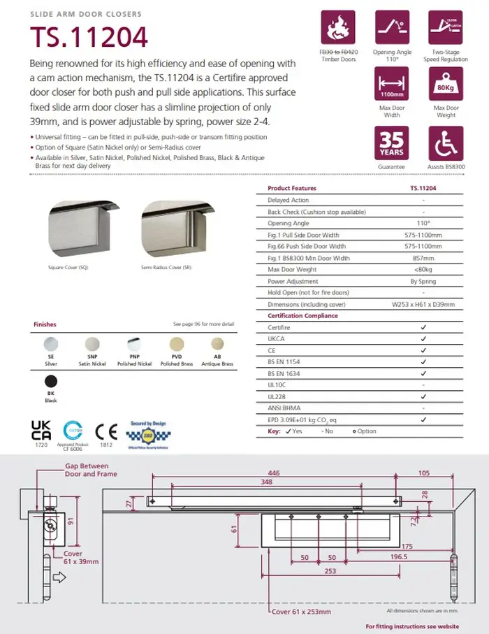 TS.11204 Cam Action Door Closer - Image 3
