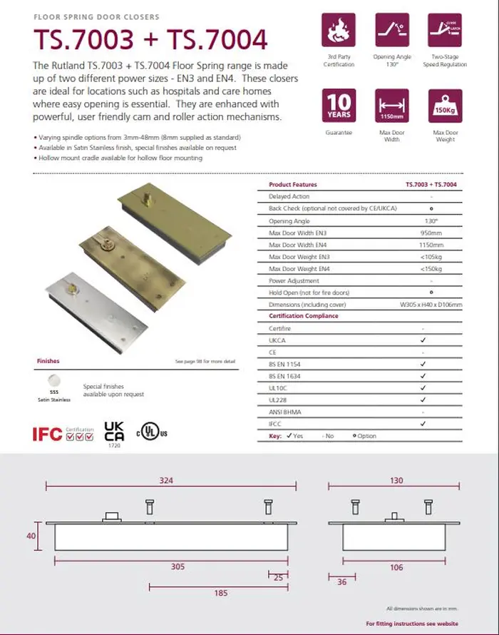 TS.7000 Floor Spring Range - Image 3