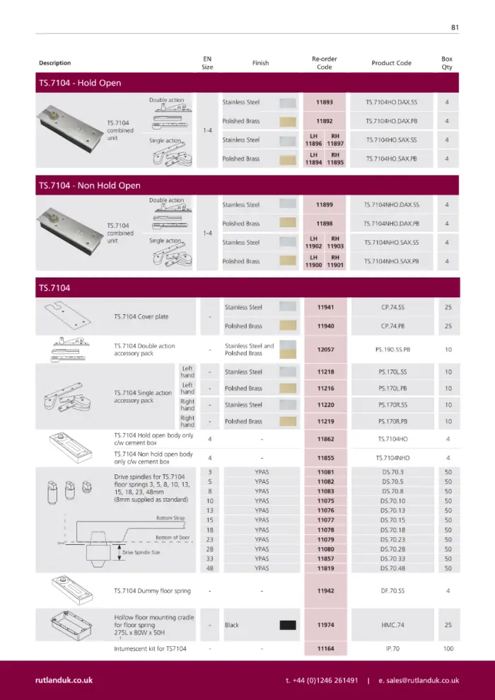 TS.7104 Floor Spring - Image 5
